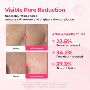 Anti-Ageing Collagen Boost Set (5-Piece Set)