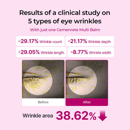 Dr. Melaxin 7-Step Radiance Routine — Complete K-Beauty Skincare Set