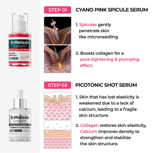 The Calcium Lift Ritual | 3-Step Firm · Brighten · Glow Routine