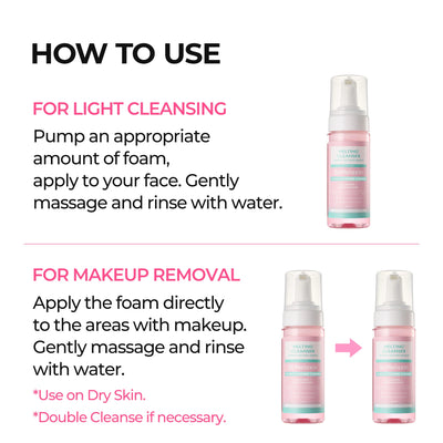 Dr. Melaxin 7-Step Radiance Routine — Complete K-Beauty Skincare Set
